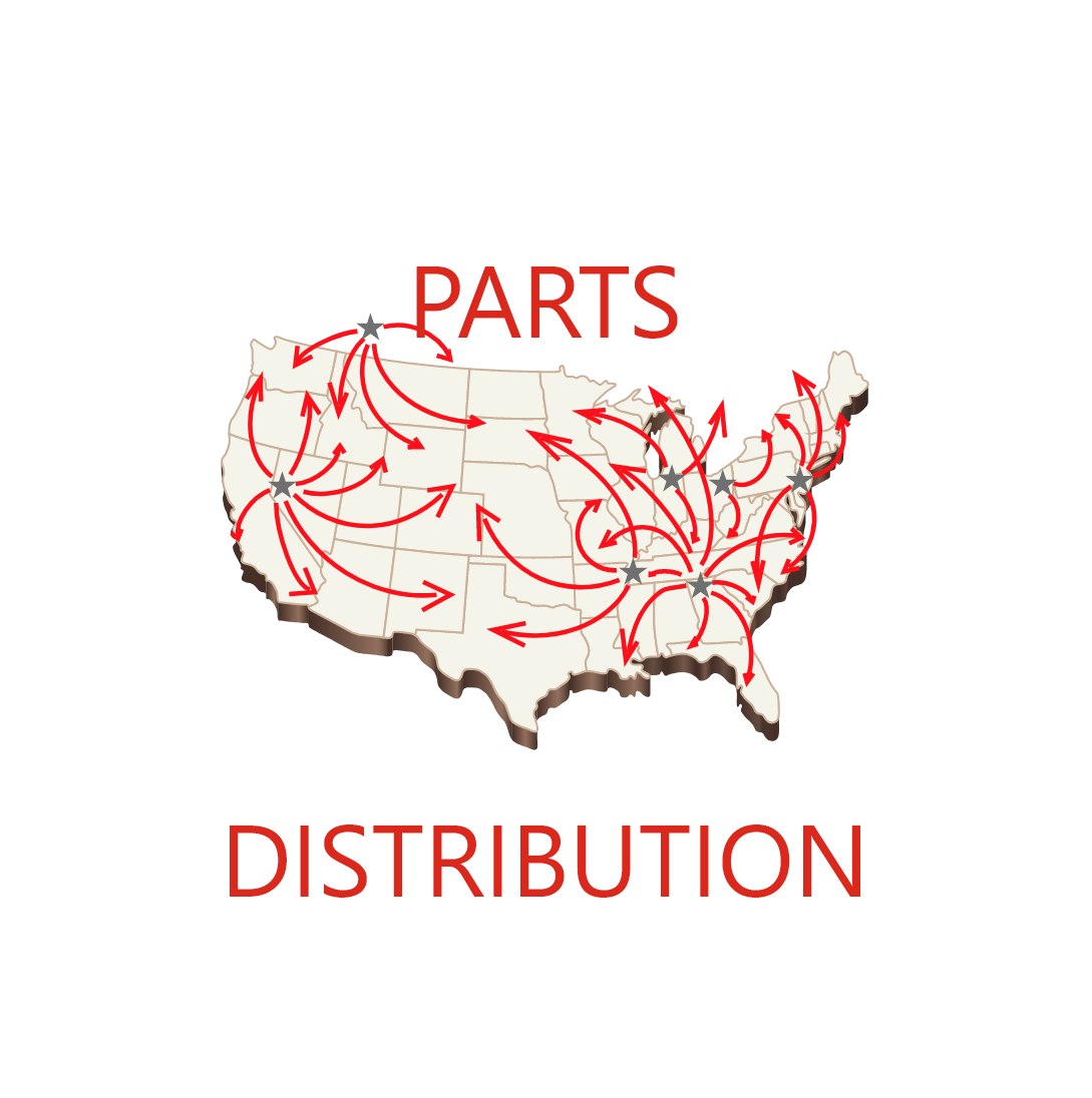 Nationwide parts distribution