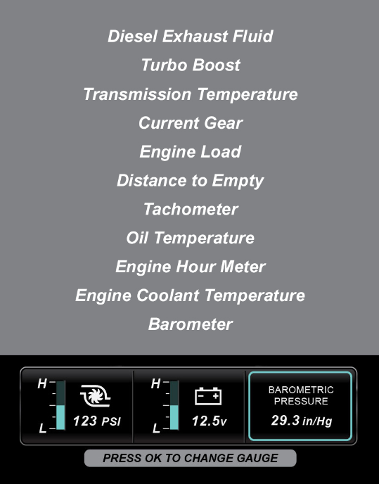 Digital dash gauge customization options: diesel exhaust fluid, turbo boost, transmission temperature, current gear, engine load, distance to empty, tachometer, oil temperature, engine hour meter, engine coolant temperature, barometer