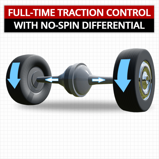 Full-time traction control with no-spin differential